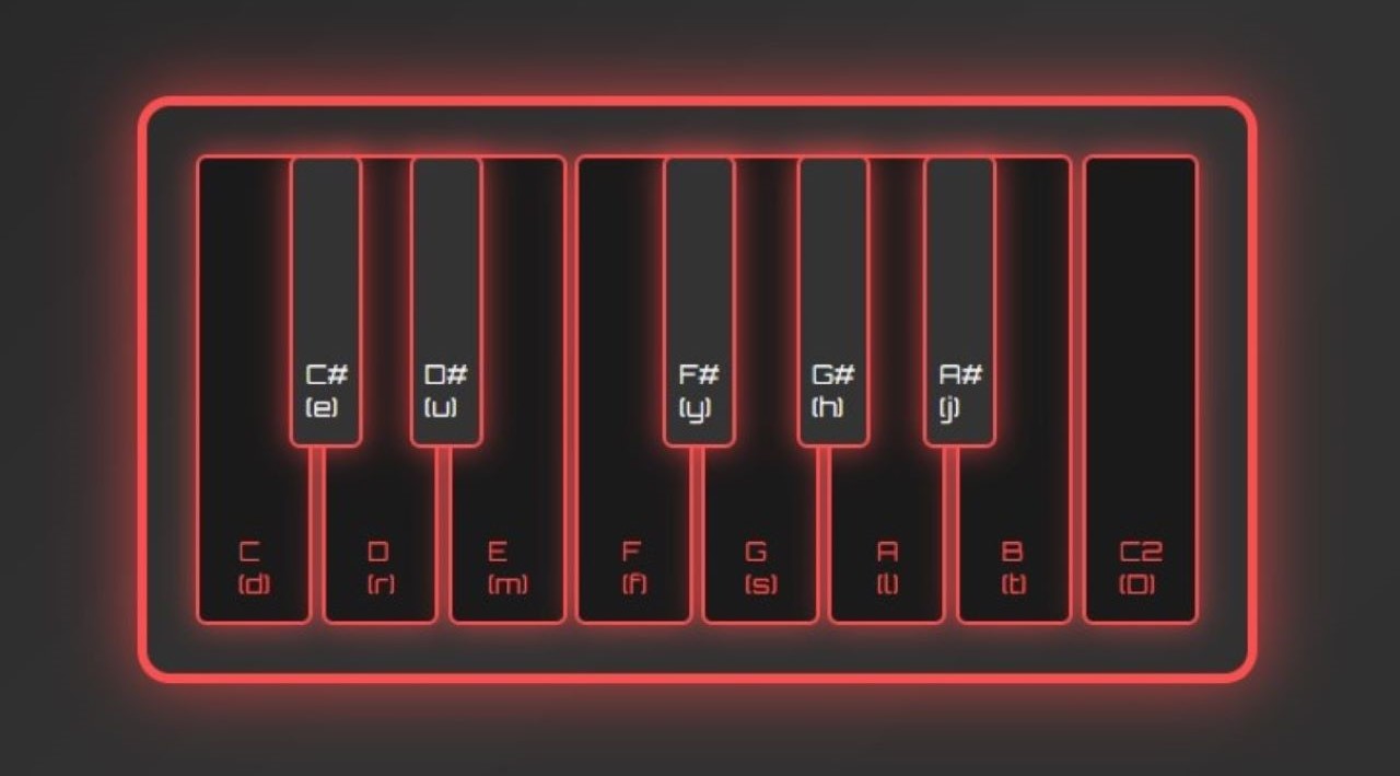 Synthwave Piano